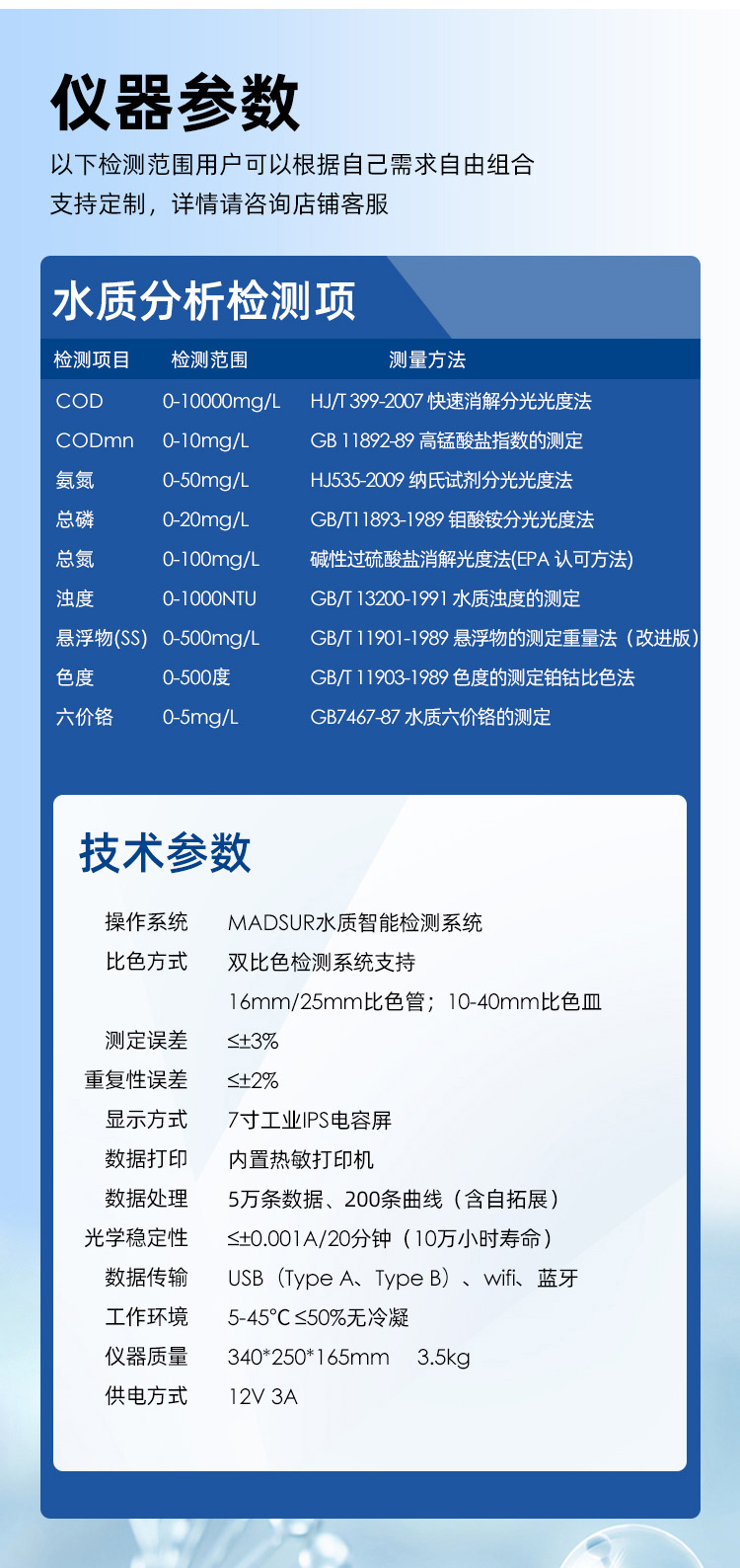 1691636613372254.jpg 氨氮2.jpg